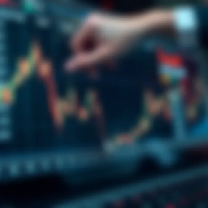 Graph displaying asset price fluctuations over a predefined timeline