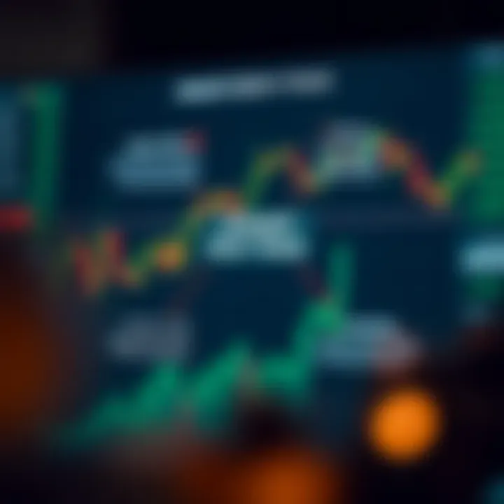 Diagram illustrating the concept of binary trade with financial charts and decision points