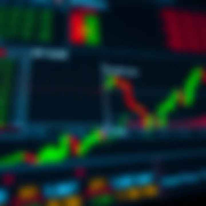 Diagram illustrating profit and loss outcomes based on asset price predictions