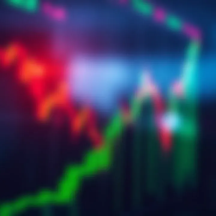 Graph depicting binary trading options with upward and downward trends