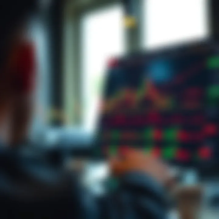 TradingView platform displaying binary options chart with technical indicators and candlestick patterns