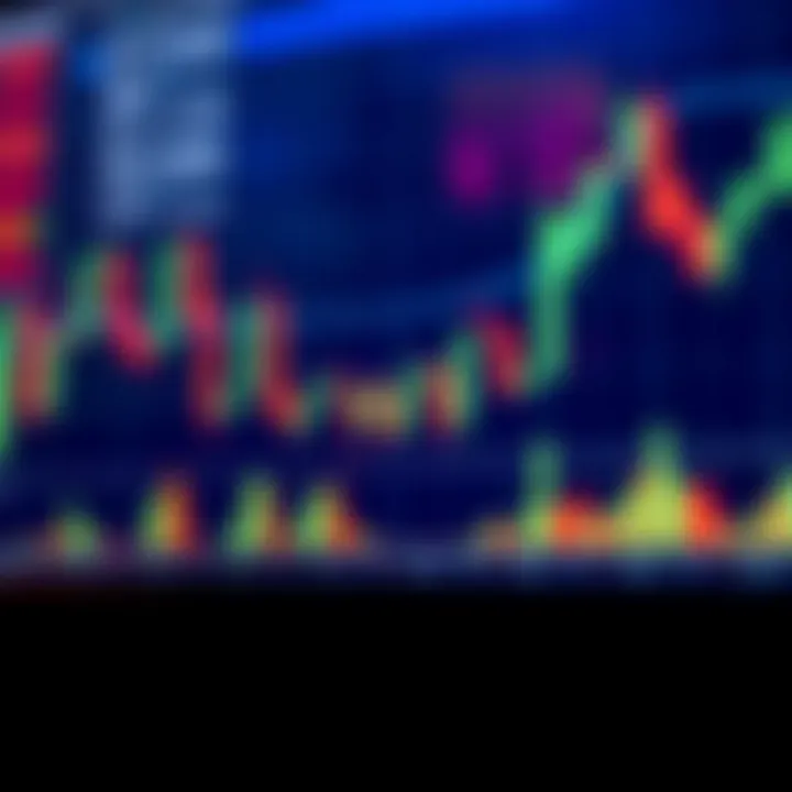 Illustration of common candlestick patterns used in financial chart analysis