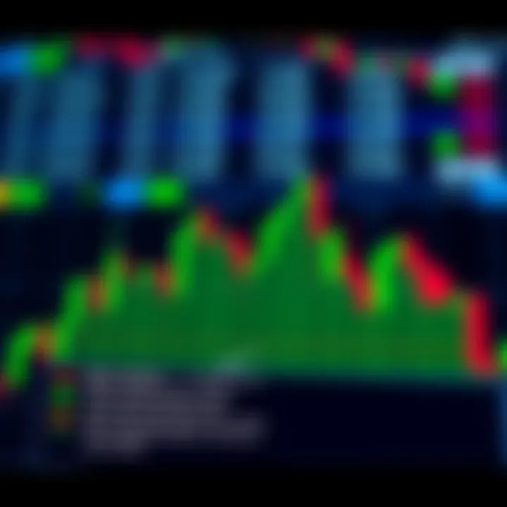 Diagram illustrating bearish harami candlestick formation with price reversal indication