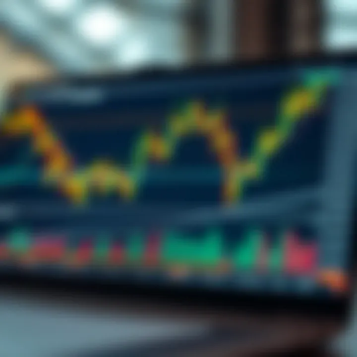 Illustration of various financial chart patterns showing bullish and bearish trends