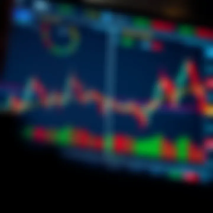 Chart illustrating bullish and bearish forex market trends with candlestick patterns