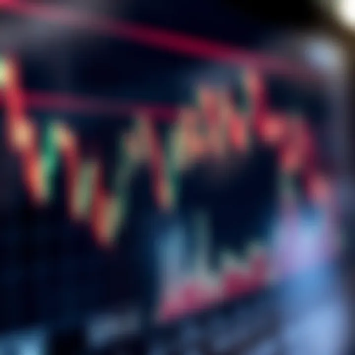 Visual representation of common forex chart formations including head and shoulders and triangles