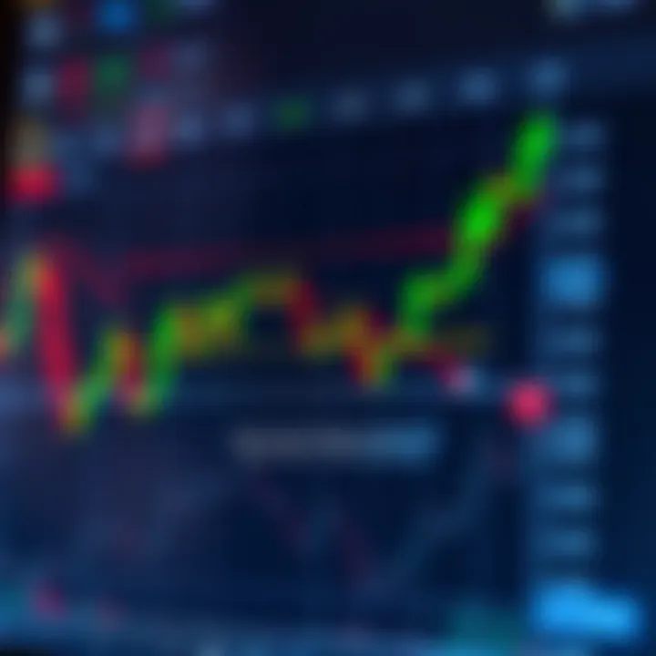 Diagram of a bearish forex chart pattern featuring a head and shoulders formation predicting downward trend reversal