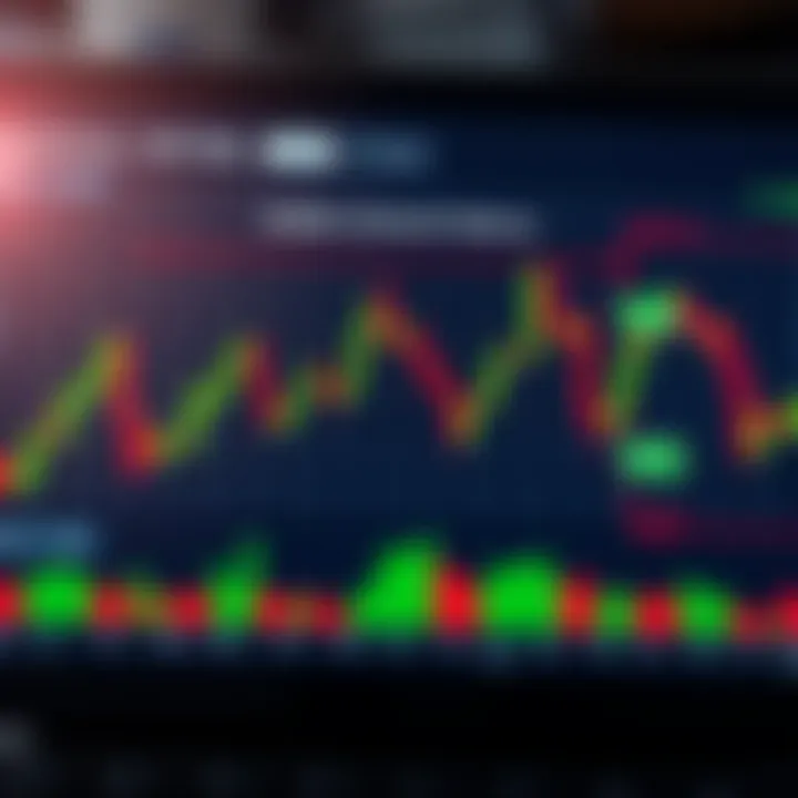 Illustration of a forex candlestick chart highlighting key bullish and bearish patterns