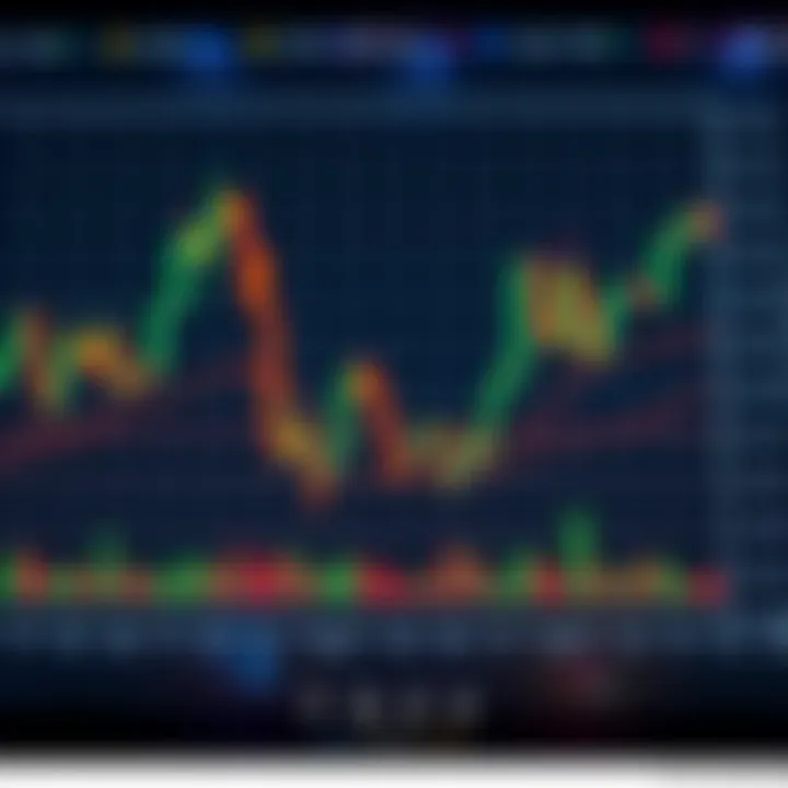 Illustration of a forex chart showing common bullish and bearish patterns used for market analysis
