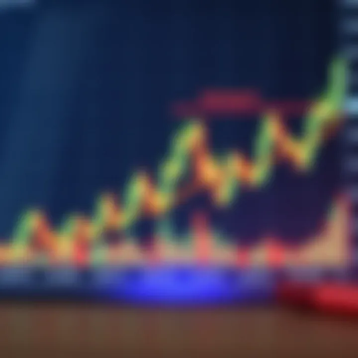 Illustration of a bullish forex chart pattern showing an ascending triangle indicating potential upward price breakout