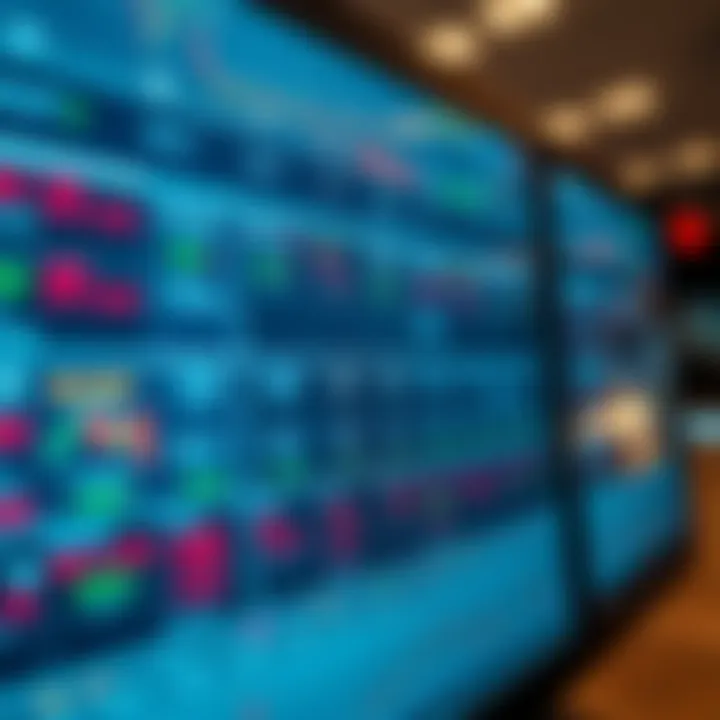 Forex economic calendar showing upcoming global economic events and their impact on currency trading