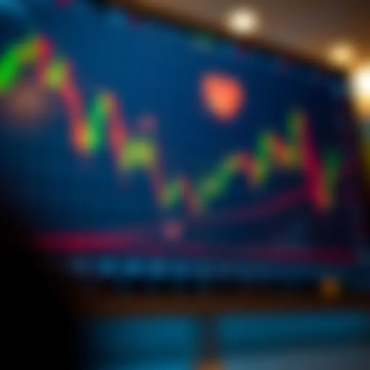 Forex trading chart showing candlestick patterns with price movements