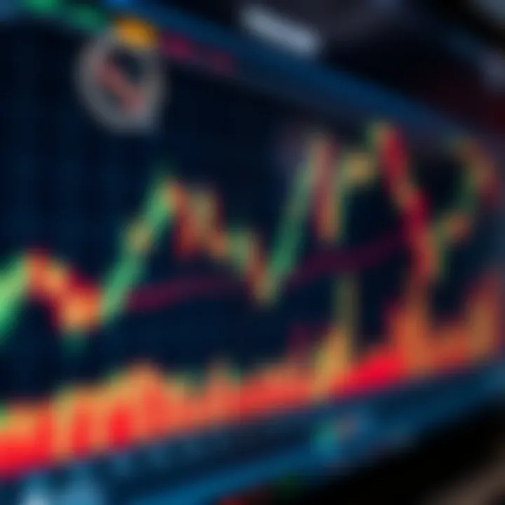 Technical indicators overlaid on forex market chart highlighting trends and signals