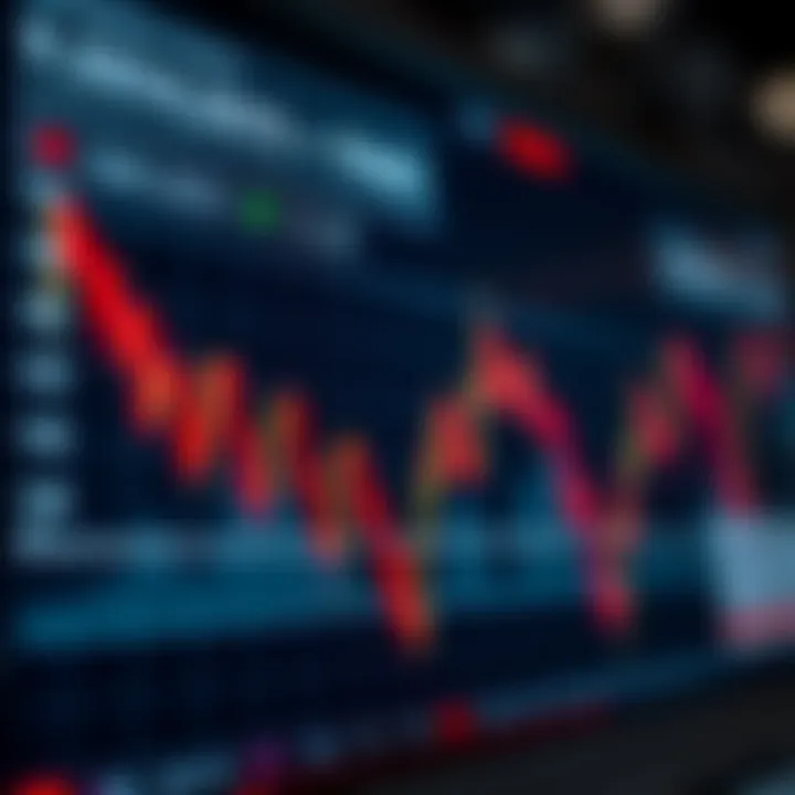 Graph showing currency exchange rates fluctuating on a digital trading platform
