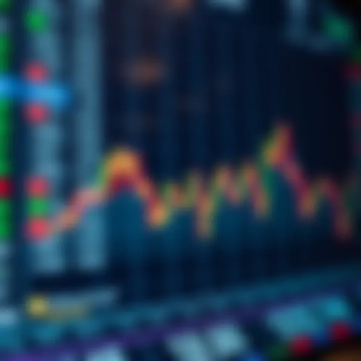 Graph showing currency exchange rates fluctuating on a digital trading platform