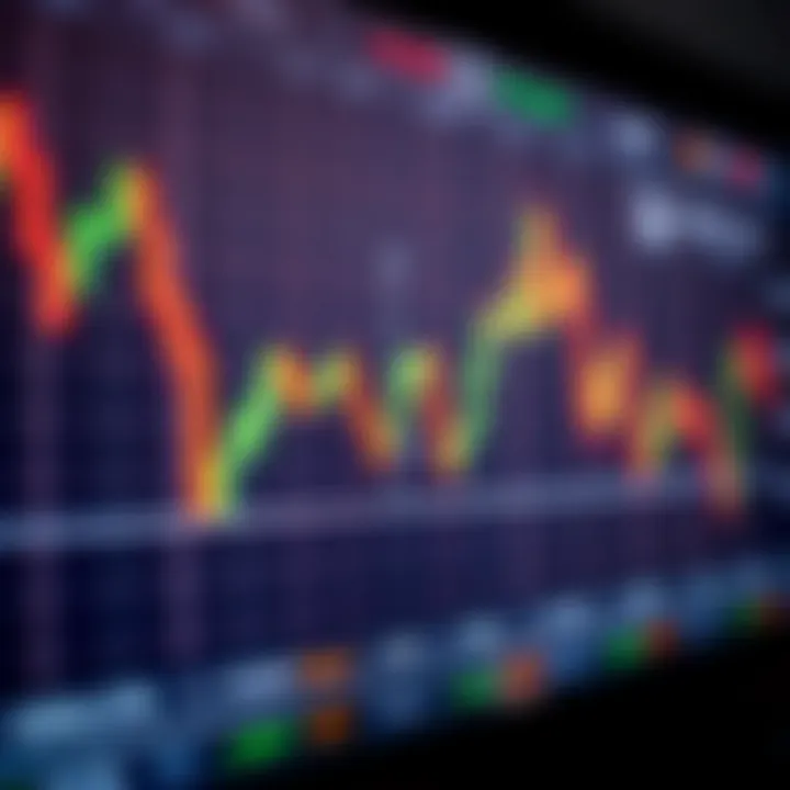 Graph showing currency exchange rate fluctuations on a digital trading platform