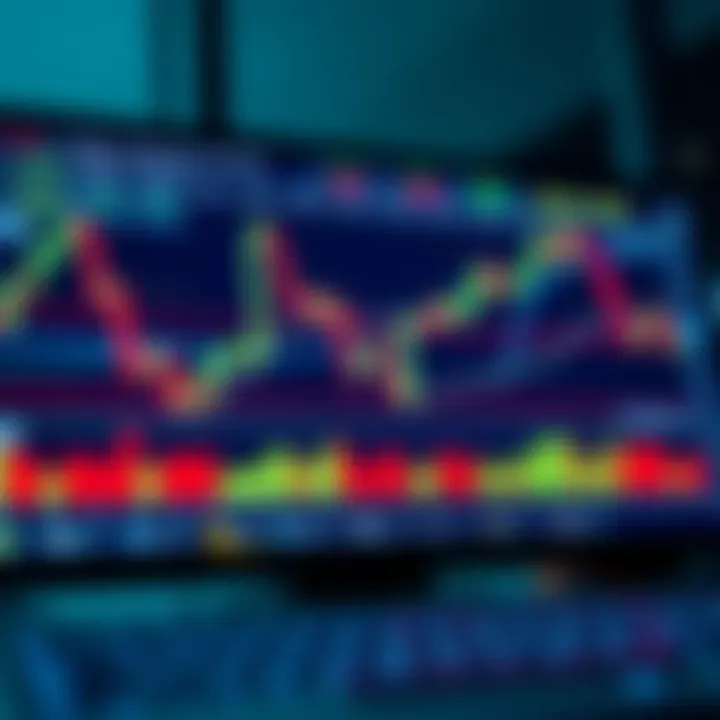 Chart depicting forex trading strategies with indicators and market analysis tools on screen