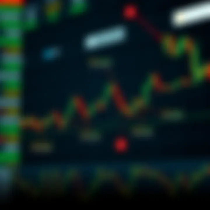 Diagram illustrating key candlestick patterns with annotations for trend reversal signals
