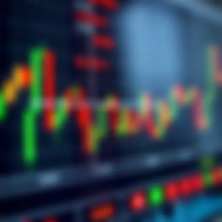 Chart showing bullish and bearish reversal candlestick patterns in financial trading