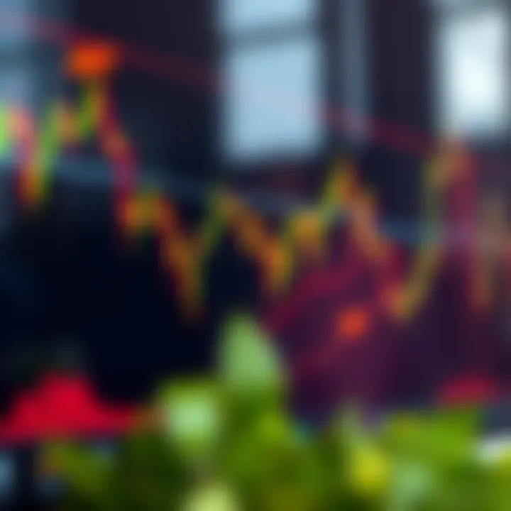 Trading Chart Patterns for Smarter Investments Trading Chart Patterns for Smarter Investments